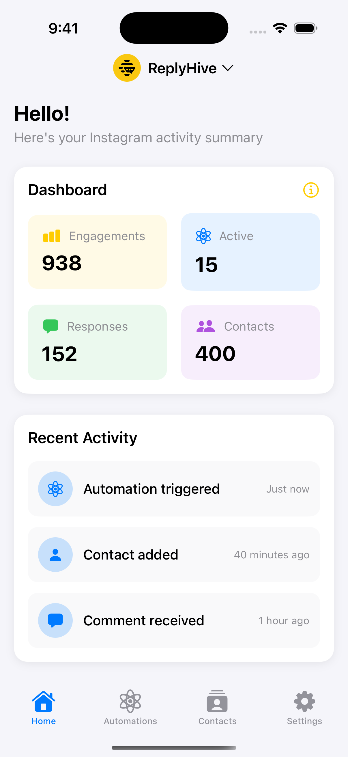 Reply Hive Dashboard